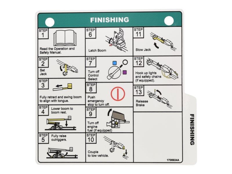 DECAL, GETTING FINISHED